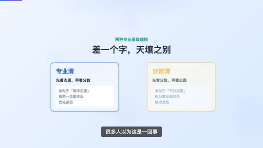 专业清 vs 分数清