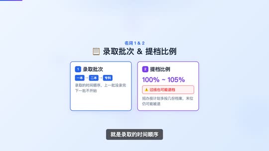 录取批次 & 提档比例