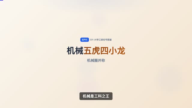 金融四校 + 国贸三星
