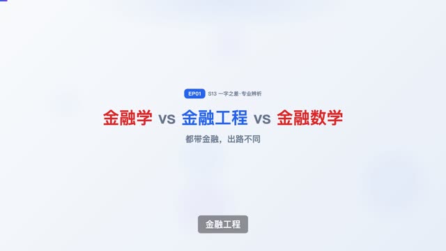 金融学 vs 金融工程 vs 金融数学