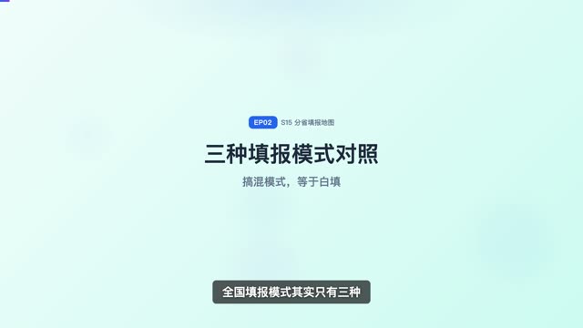 你的省是哪种填报模式？三种模式对照