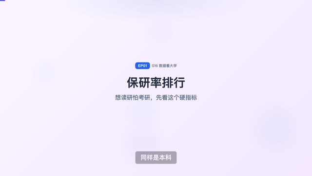 保研率排行：哪些学校最容易保研