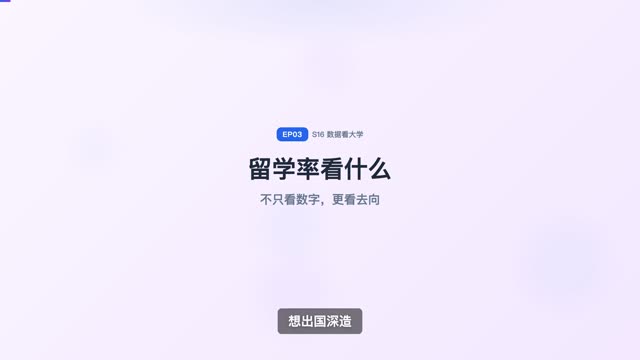 留学率看什么？中外合作办学的真实深造率