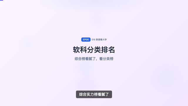 软科分类排名：财经/语言/医药/政法/民族/体育