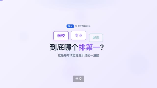 学校、专业、城市，哪个排第一？