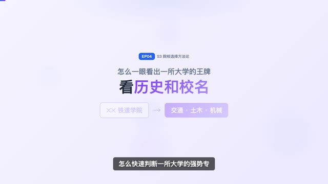 从学校历史看强势专业