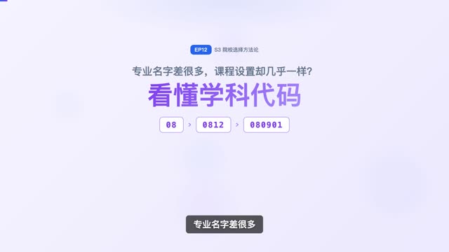同一级学科有什么关联？