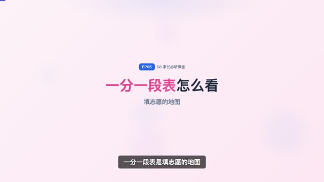 六种类型考生的填报策略